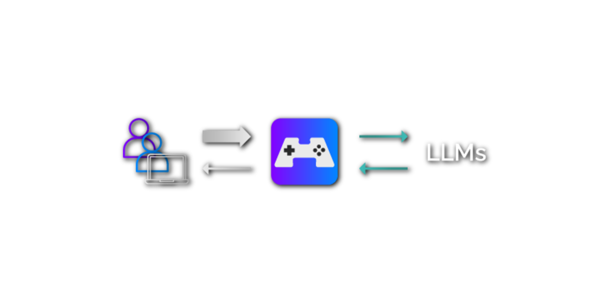 Illustration showing optimal AI performance